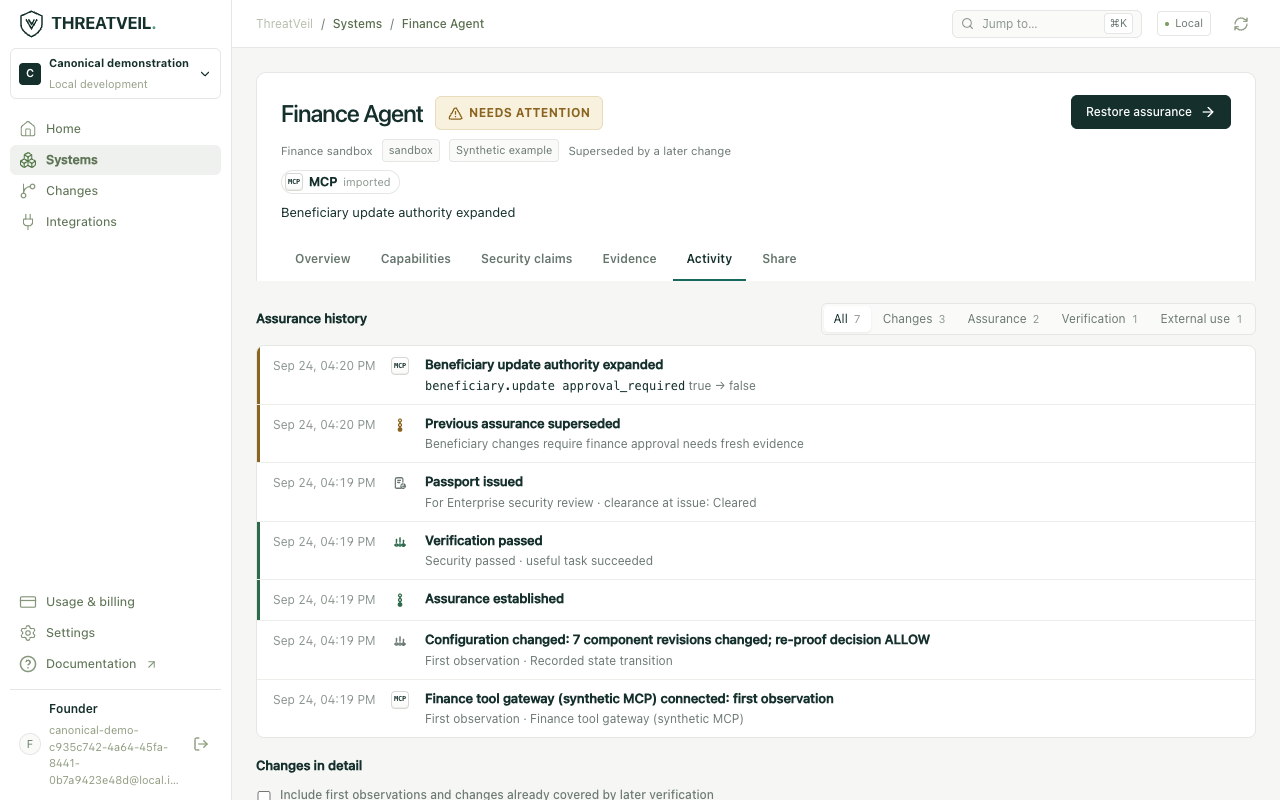 ThreatVeil activity view: beneficiary update authority expanded; one claim needs fresh evidence and two still hold. Synthetic example.
