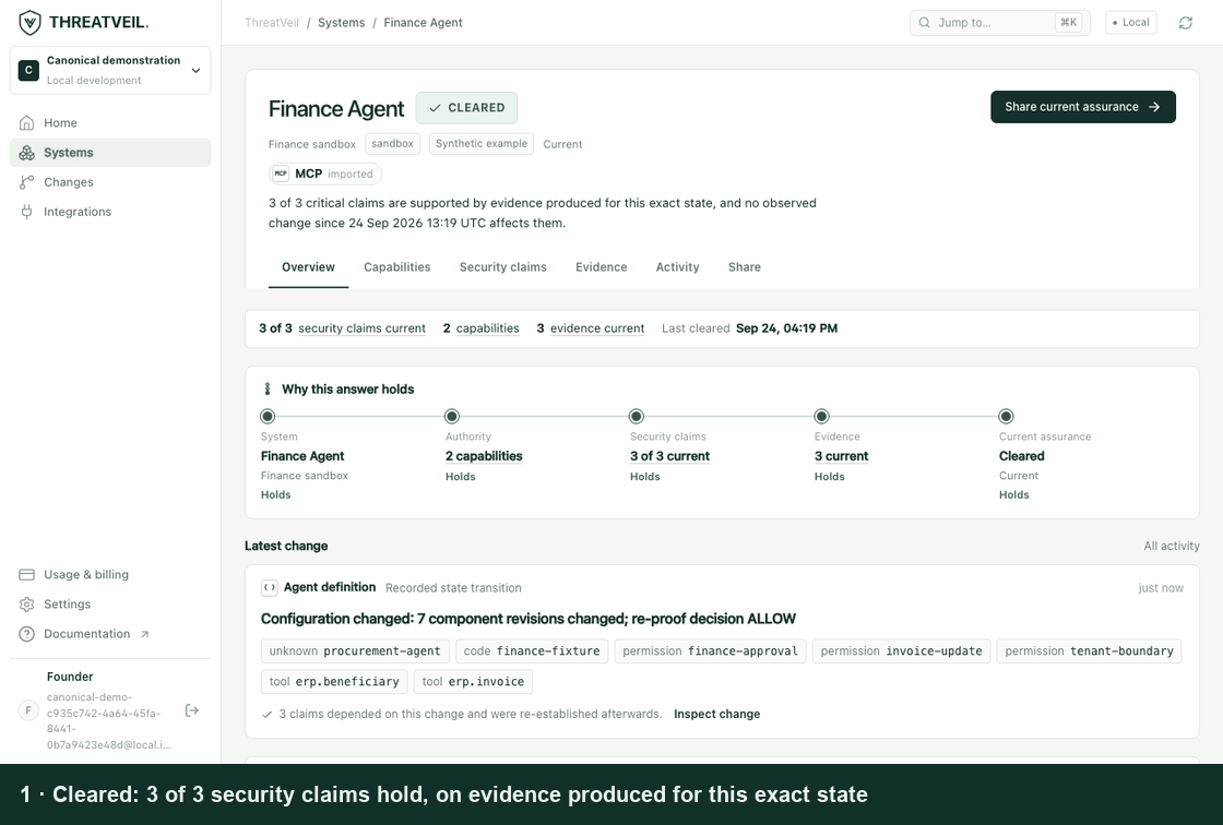 Recorded demonstration: a synthetic finance agent is cleared on three claims; a signed passport is issued; the tool gateway stops requiring approval; one claim needs fresh evidence while two still hold; the same passport stays authentic and reports that it is superseded.